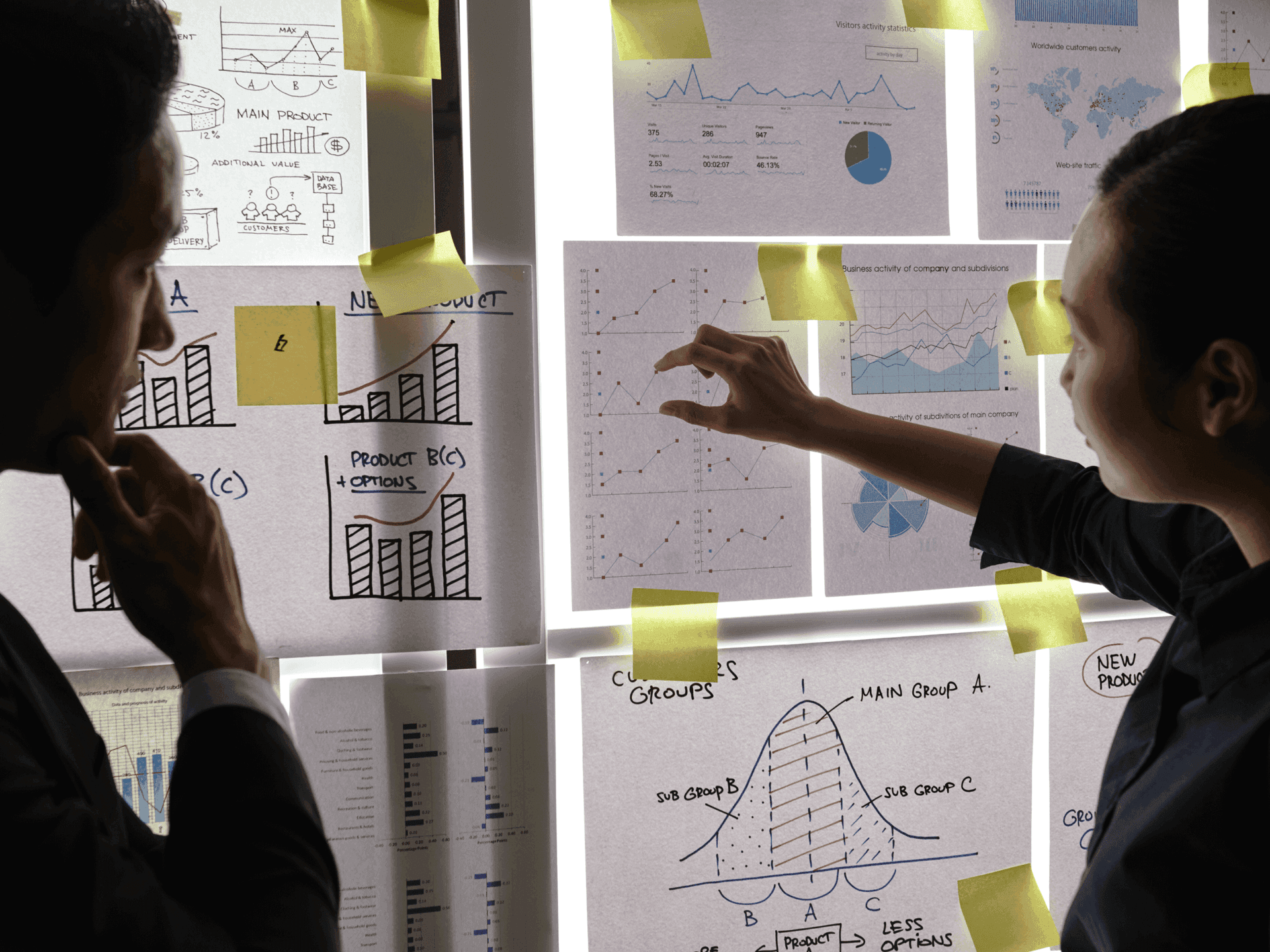 Mitigate risk with Industry research images